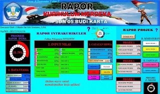 Aplikasi Raport Kurikulum Merdeka Gratis Jenjang SD