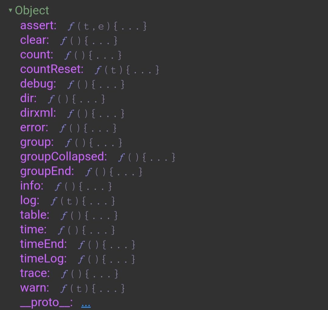 JavaScript console.log() All Details With Example.