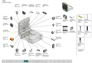 manual de lista de partes ricoh