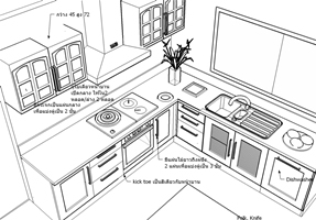 Kitchen Layout Design