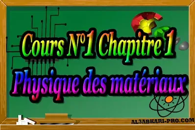 smp s5, sciences de la matière physique, Semestre 5, Faculté, Science, Université, Faculté des Sciences, exercices, contrôle, examen, exercice, physique des matériaux, Compléments de cristallographie, Réseau réciproque, diffraction X, Classification des matériaux, propriétés électroniques, théorie des bandes, distribution des électrons dans les métaux, isolants et semi-conducteurs, conductivité électrique, propriétés thermiques, vibration du réseau (phonons), conductivité thermique, chaleur spécifique, propriétés électriques, ferroélectricité, piézoélectricité, diélectrique, Propriétés magnétiques, diamagnétisme, paramagnétisme, ferromagnétisme, Supraconducteurs, les cours de soutien, cours online.