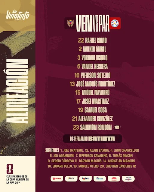 Alineaciones Venezuela vs Paraguay