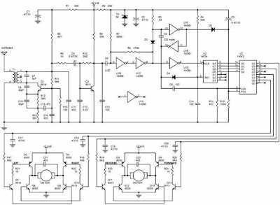 Radio Control Receiver series