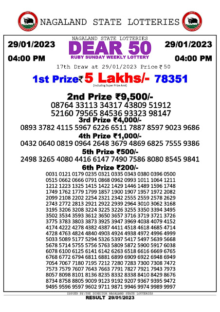 Nagaland Lottery Result 29-01-2023 Dear 50 Ruby Sunday Today 4 PM
