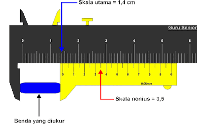 Cara Menggunakan dan Membaca Skala Jangka Sorong dengan Benar