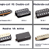 Pastillas para Guitarra Eléctrica y Bajo: El Alma de tu Intrumento 