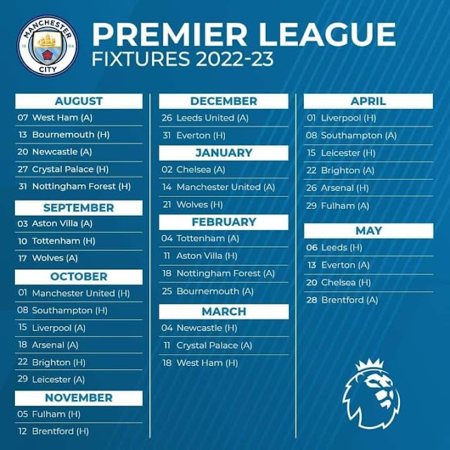 Jadual Perlawanan Manchester City Di EPL Sepanjang Musim 2022-2023