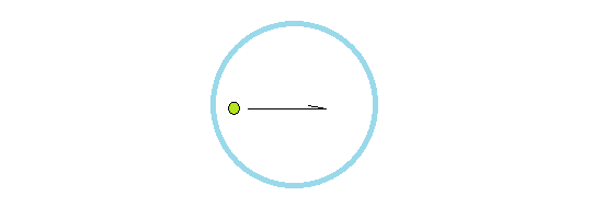 Photon traversing an electron