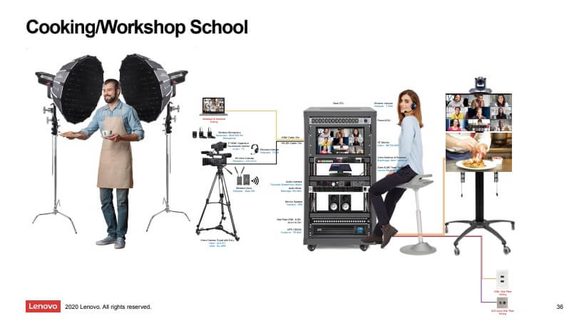 Lenovo Partnered with FELTA Multi-Media