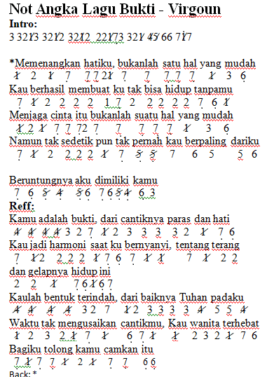 not angka lagu Bukti Virgoun