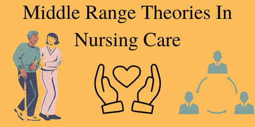 Middle Range Theories In Nursing Care
