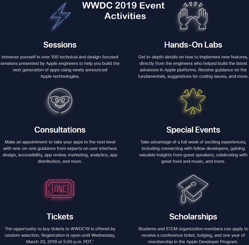 WWDC 2019 Event Sessions