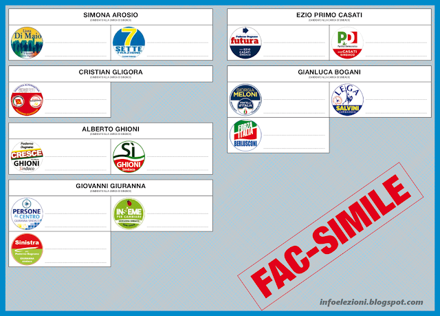 Fac Simile schede elezioni Paderno Dugnano 2019