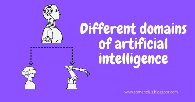 different domains of artificial intelligence image