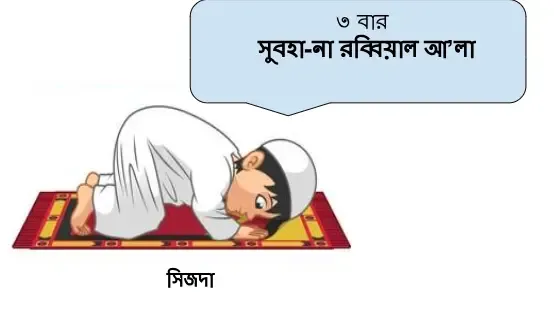 সিজদা