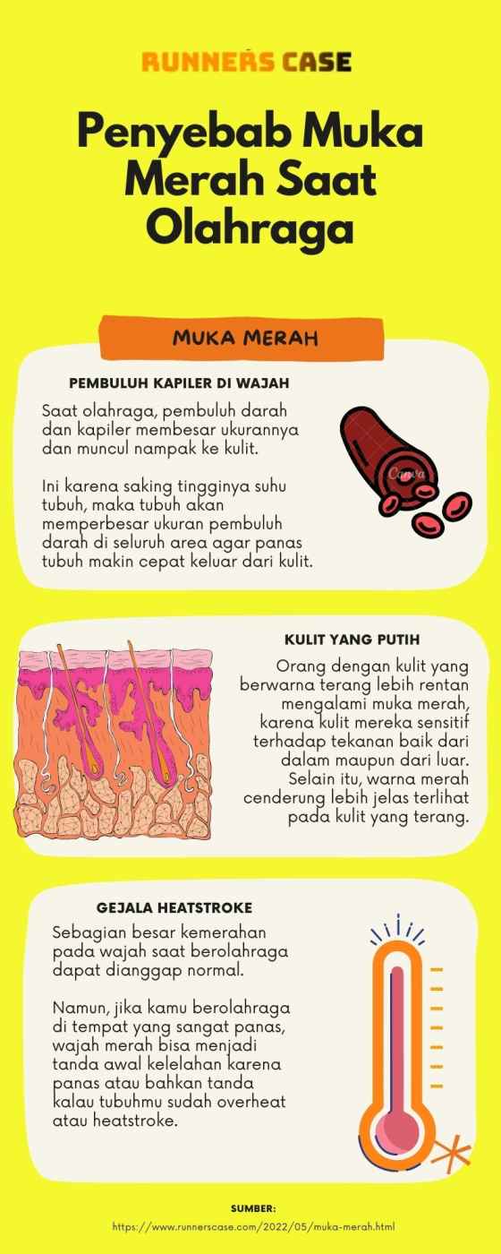 heat stroke heatstroke cara mengatasi muka merah dan panas muka merah heat stroke adalah penyebab muka merah wajah merah penyebab muka merah saat terkena matahari cara menghilangkan muka merah akibat sinar matahari cara menghilangkan muka merah akibat sinar matahari dengan cepat muka merah kenapa penyebab wajah merah kulit wajah merah muka kemerahan penyebab kulit wajah merah