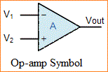 Dasar-dasar Penguat Operasional (Op-Amp)