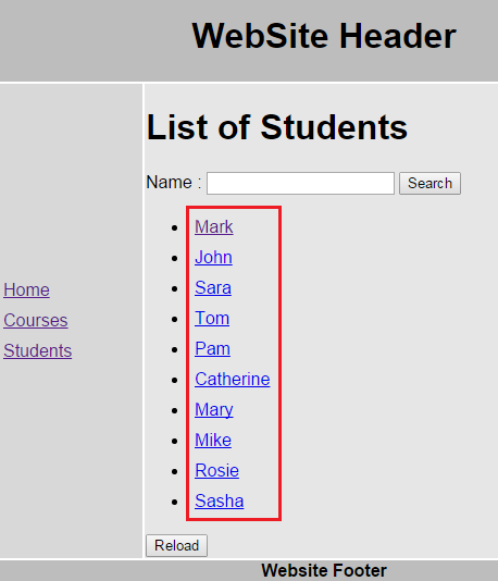 AngularJS ui router parameters