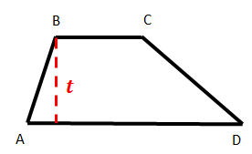  Trapesium ialah berdiri datar segi empat yang dibuat dengan empat dua buah rusuk  Ahli Matematika Rumus Luas dan Keliling Trapesium