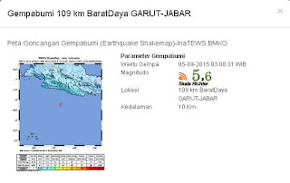 Gempa bumi 5 september di garut jawa barat