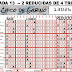 J13 Reducida de la Quiniela