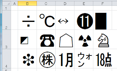 外字を入力したシート