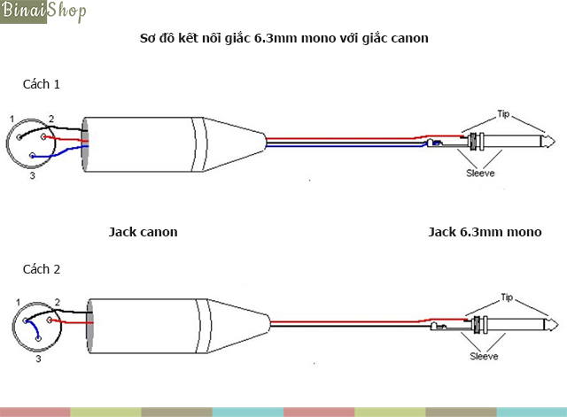 sơ đồ kết nối giắc XLR