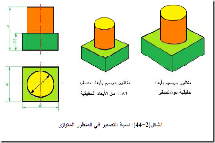 صورة