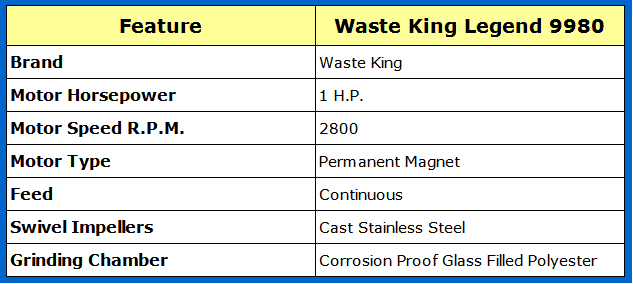 waste king legend 9980 features