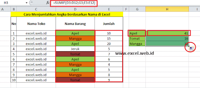 excelwebidCara Menjumlahkan di Excel Berdasarkan Nama Cara Menjumlahkan Angka Berdasarkan Nama di Excel cara menjumlahkan kategori di excel dengan mudah dan cepat.