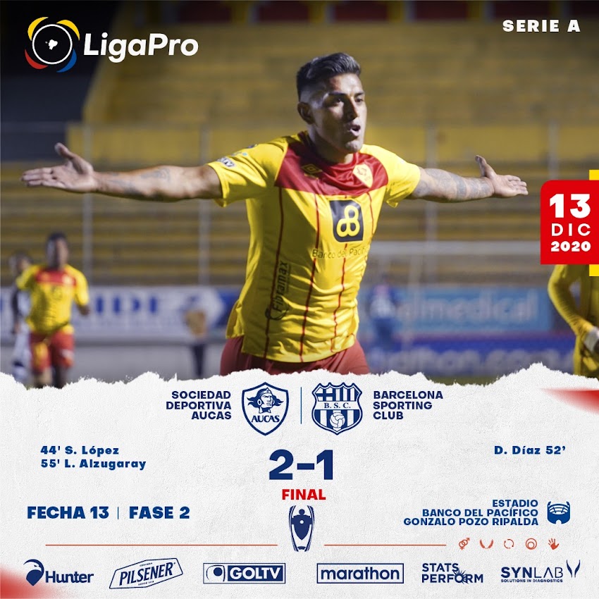 Aucas derrota 2-1 a Barcelona en Chillogallo