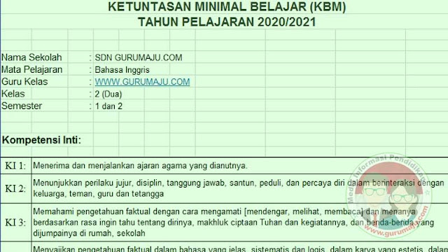 Download KKM Bahasa Inggris Kelas 2 Semester 2 Tahun 2022 / 2023