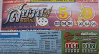 Thai Lottery 123 Free Winning Tips For 01 Feb 2019  | Single Formula