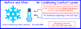 Scotts Contracting HVAC Services:  314