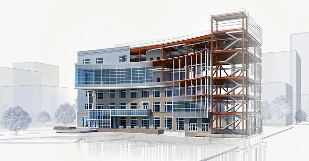 Buildin Information Modeling (BIM) and its benefits for future work and jobs