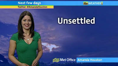 Amanda Houston Weather