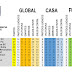 J63 Clasificacion MLS ( Estados Unidos )