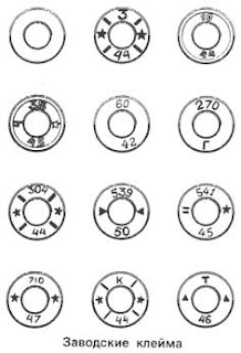 Заводские клейма к патронам пистолета ТТ