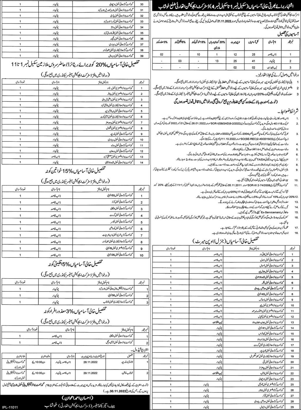 Latest District Education Authority Education Posts Khushab 2022