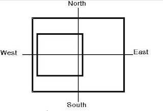 Apartment Plans According To Vastu