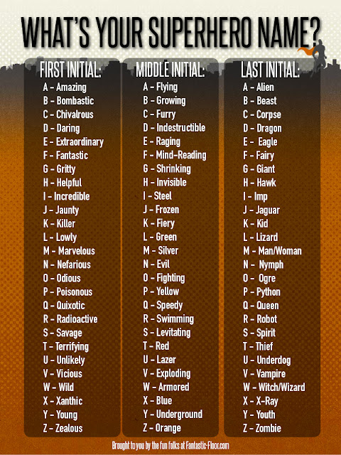 FANTASTIC FLOOR What s Your Superhero Name 