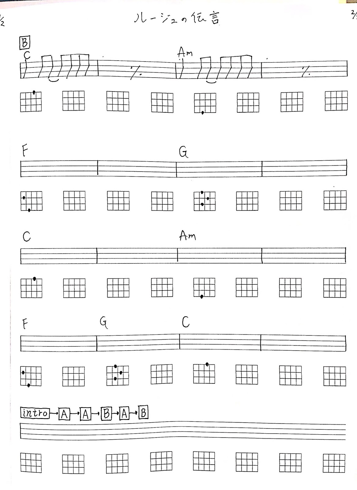 ルージュの伝言をウクレレで弾こう レッスン動画 タブ譜付き Sonascribe Ukulele Lesson