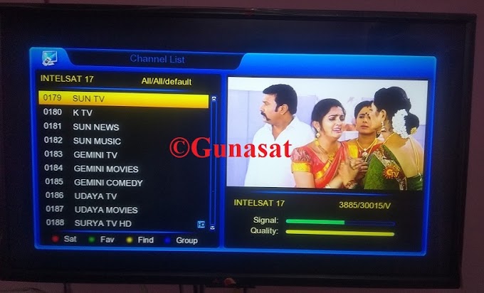 SUN TV, K TV, GEMINI TV,  SURYA TV HD and more FTA now on Intelsat 17 @  66 E.