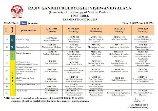 RGPV M.Tech/ME 1st Semester Examination Time Table 2016