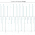 STIMULATION OF SIGNALS USING MATLAB Program 2