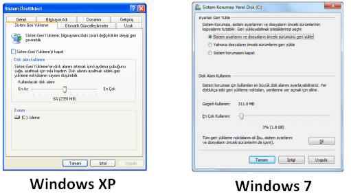 Windows XP ve 7 disk kapasitesini belirleme