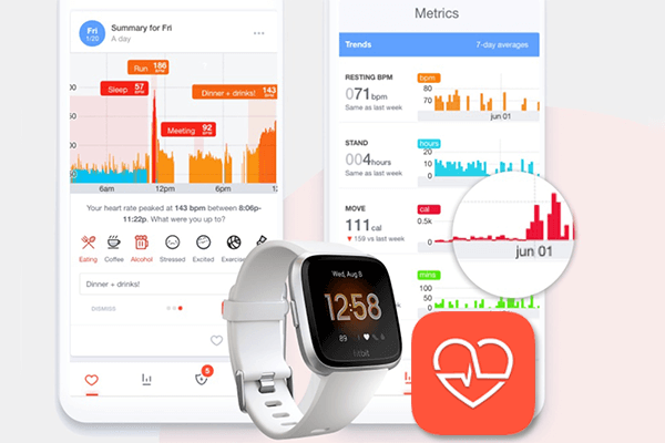 https://www.arbandr.com/2020/03/Cardiogram-app-for-Apple-Watch-users-to-monitor-their-bodys-response-to-COVID-19-virus.html