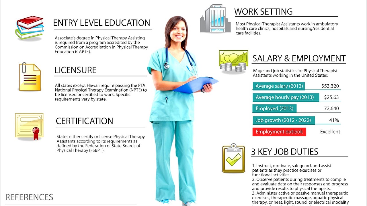 Physical Therapy Assistant Schools California
