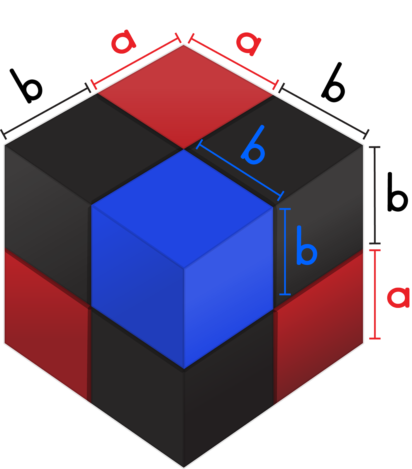 montessori abstract materials to concrete: binomial cube. labeled cube equation