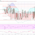 Dogecoin Price Weekly Analysis – Consolidation Phase